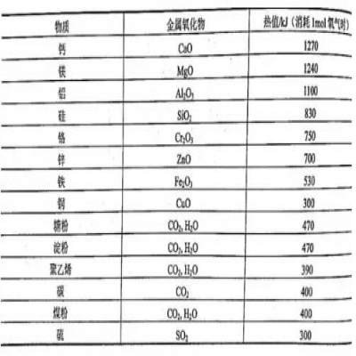 決戰(zhàn)粉塵 | 如何安全地處理金屬打磨拋光粉塵？